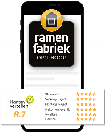 Afbeelding van een smartphone met het logo van “Ramenfabriek op ’t Hoog” en een beoordelingswidget van Klantenvertellen.nl met een score van 8.7 en sterwaarderingen — symbool voor klantreviews en tevredenheid.